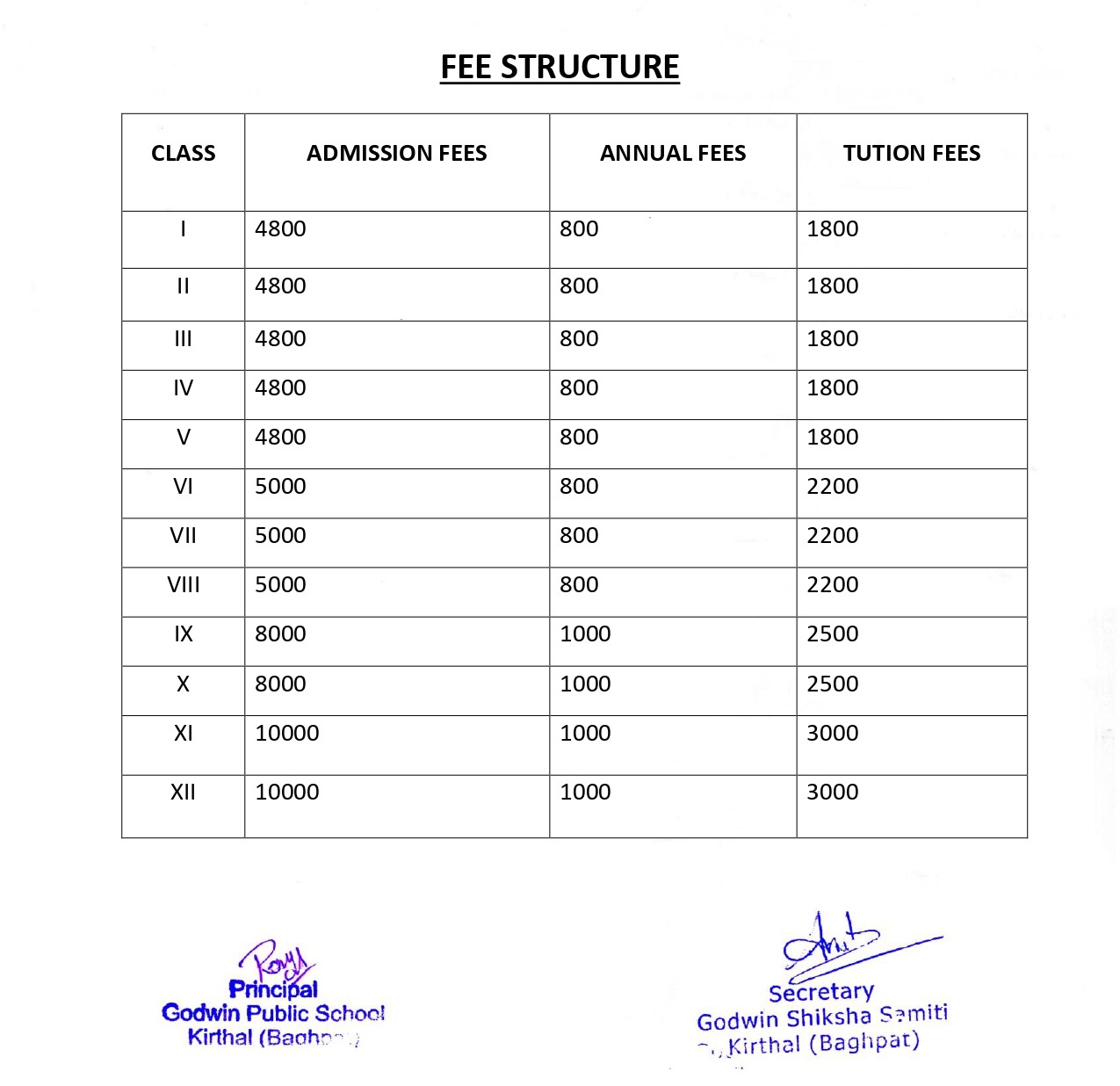 fee-structure